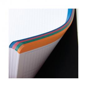  Rhodia 4 Color Books - Detail